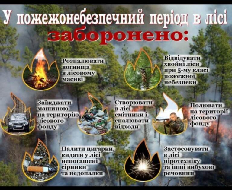 So that people’s leisure activities don’t turn into a fire hazard for the forests…